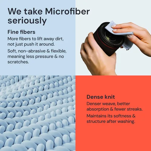 Vista 4 de Elite Tech Gear Kit de Cuidado Óptico, de Pantalla y Lentes - Aerosol de 3 Piezas (2x4oz+1oz) con 2 Paños de Microfibra - Solución para Anteojos Sin