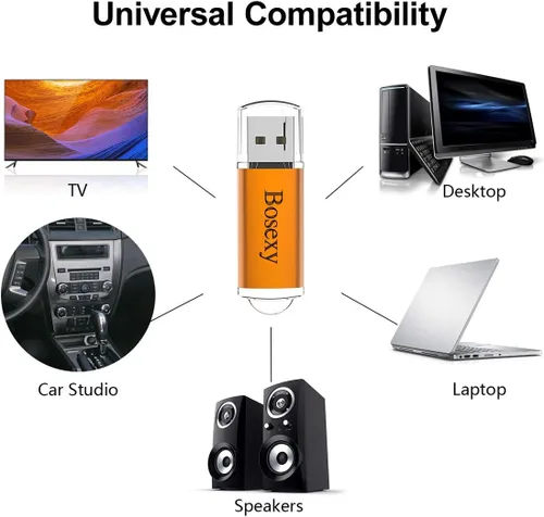Vista 5 de Paquete de 10 unidades de memoria USB de 32 GB con indicador LED de tapa, multicolor