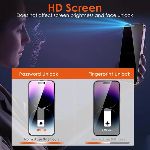 Vista 6 de [2+2 para iPhone 15 Pro Protector de pantalla de privacidad (no de vidrio) con protector de lente de cámara de vidrio templado, anti-espía