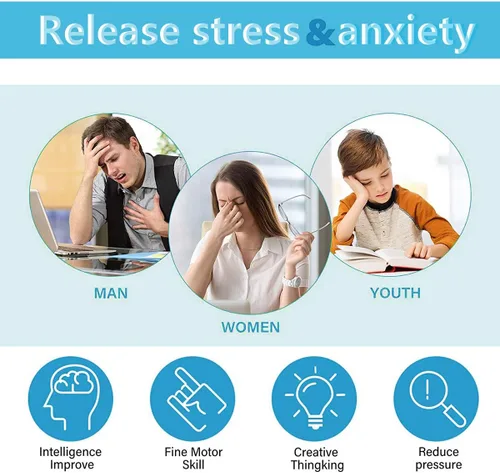 Vista 6 de PAPOLGO Juguetes para ansiedad, juguetes para autismo, juguete de cubo de 12 caras para aliviar el estrés, antiansiedad, TDAH, enfoque, aburrimiento