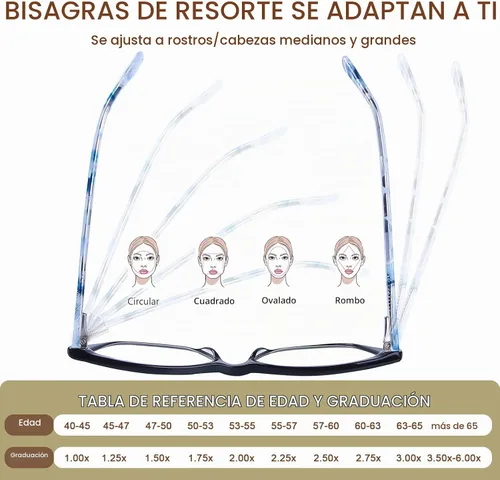Vista 5 de AQWANO Oversized Blue Light Blocking Reading Glasses Women - Stylish Cat Eye Designer Computer Readers Eyeglasses 2P (Bllack+Champagne)