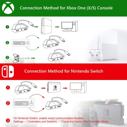 Vista 7 de Adaptador de teclado y ratón con conector de audio de 0.138in compatible con Nintendo Switch, Xbox One, PS4, PS3. Perfecto para juegos como FPS