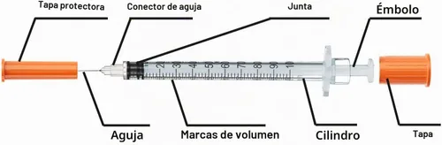 Vista 3 de Rixbao U-100 29G 1 ml/cc 1/2 pulgada (12.7 mm) Paquete de 30