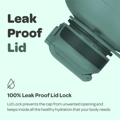 Vista 3 de Hydracy Botella de agua de plástico Tritan de 2.3 L sin BPA con correa de hombro ajustable, tapa a prueba de derrames y práctica boquilla de Lus