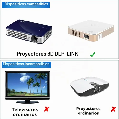 Vista 6 de Gafas 3D, gafas recargables con obturador activo para proyectores DLP-Link 3D Cocar Toumei