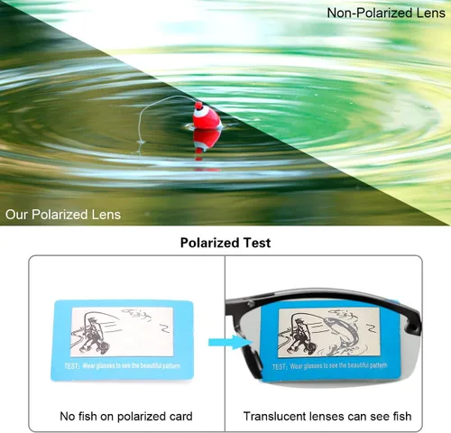 Vista 3 de YIMI Gafas de sol fotocrómicas polarizadas para hombres y mujeres deportes al aire libre conducción antirreflejos UV400 protección z87 gafas