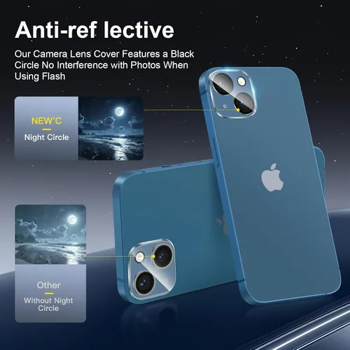 Vista 5 de NEW'C 3x Protector de privacidad para pantalla de iPhone 13 (15,49 cm) + 3x Protector de lente de cámara, protección del sensor, película de vidrio