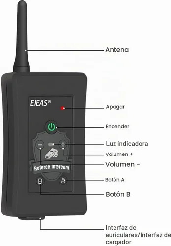 Vista 2 de EJEAS FBIM Intercomunicador Bluetooth profesional de árbitro de fútbol, 850 mAh, dúplex, 1500 M, inalámbrico Bluetooth con función de reducción