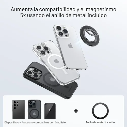 Vista 6 de SYNCWIRE - Soporte magnético con aro para MagSafe, rotación de 360 grados, agarre y soporte para teléfono, aro para dedo, doble imán, compatible