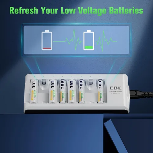 Vista 7 de EBL Paquete de 4 pilas recargables AAA de 1.2 voltios NiMH 1100 mAh triple AAA batería y cargador de batería AA AAA