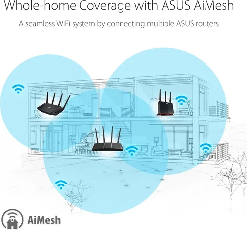 Vista 17 de [Usado] ASUS Router AX3000 WiFi 6 (RT-AX57) - Router de Internet inalámbrico Gigabit de doble banda, juegos y transmisión, compatible con AiMesh