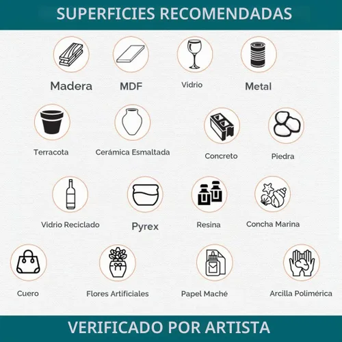 Vista 4 de DecoArt Triple Thick Gloss Glaz, Botella de 8 fl oz, Blanco Azul