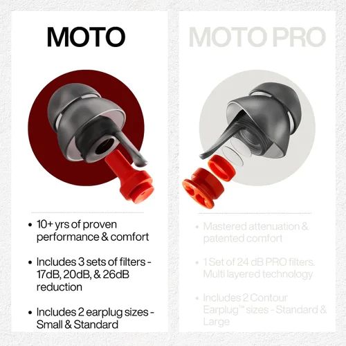 Vista 5 de EarPeace Tapones para los oídos para motocicleta, reutilizables, de alta fidelidad para moto, protección auditiva para deportes de motor, trabajo