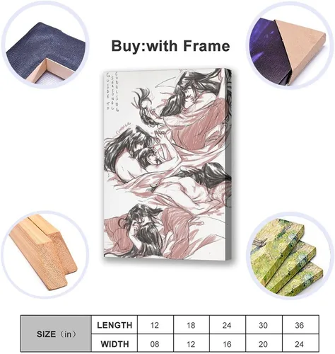 Vista 5 de ZHANGNA Tian Guan Ci Fu BL Anime 11 - Póster en lienzo para decoración de dormitorio, oficina, habitación, regalo, impresión artística de pared