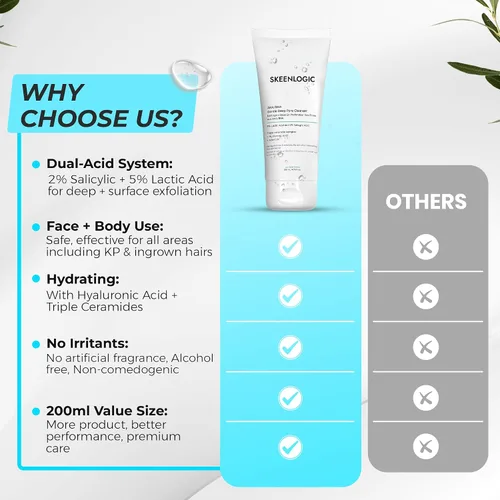 Vista 5 de 2 % de ácido salicílico + 5 % ácido láctico para cara y cuerpo – Brotes, queratosis pilaris, pelos encarnados, psoriasis y minimiza los poros